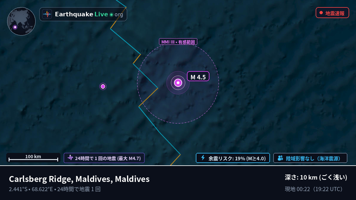 インド洋 (Maldives)