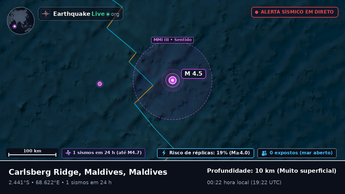 Oceano Índico (Maldives)