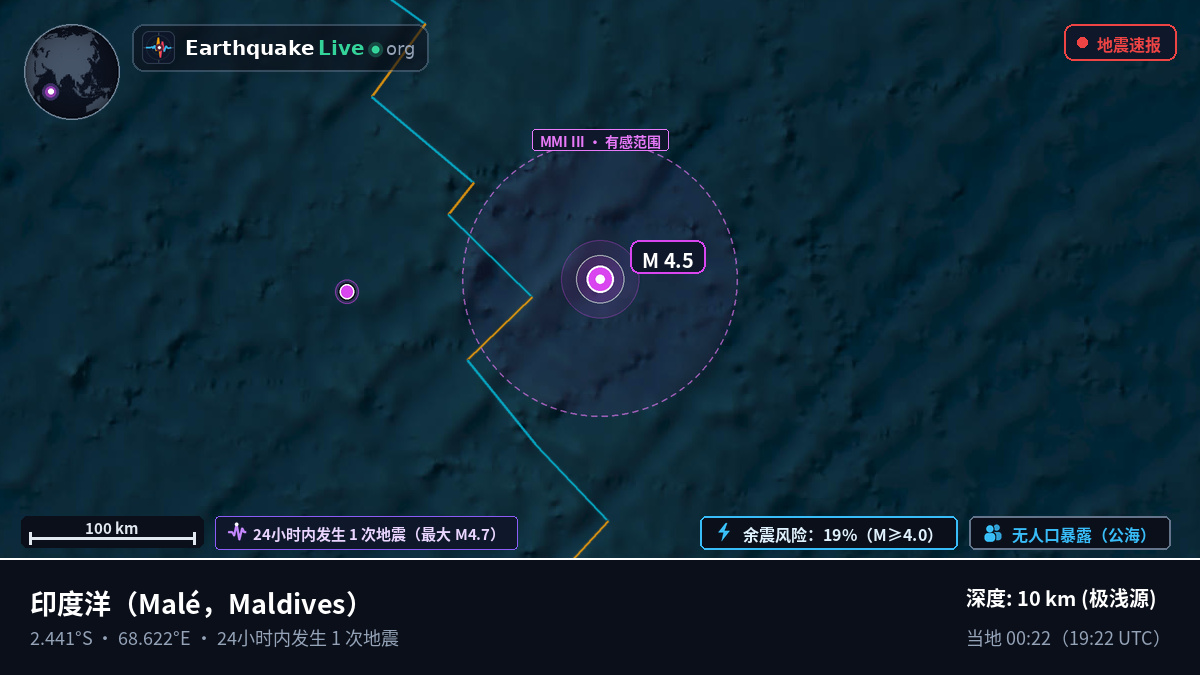 印度洋 (Maldives)