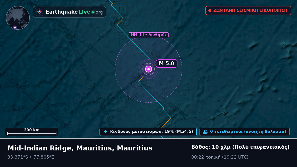 Ινδικός Ωκεανός (Mauritius)