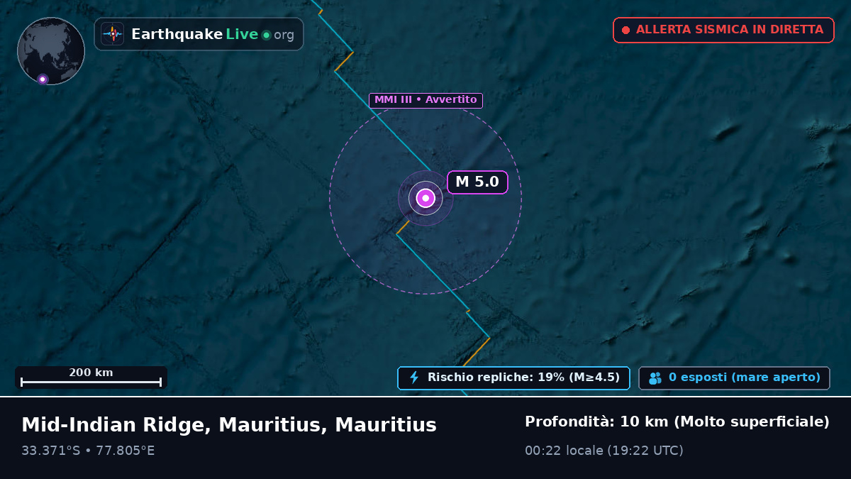 Oceano Indiano (Mauritius)