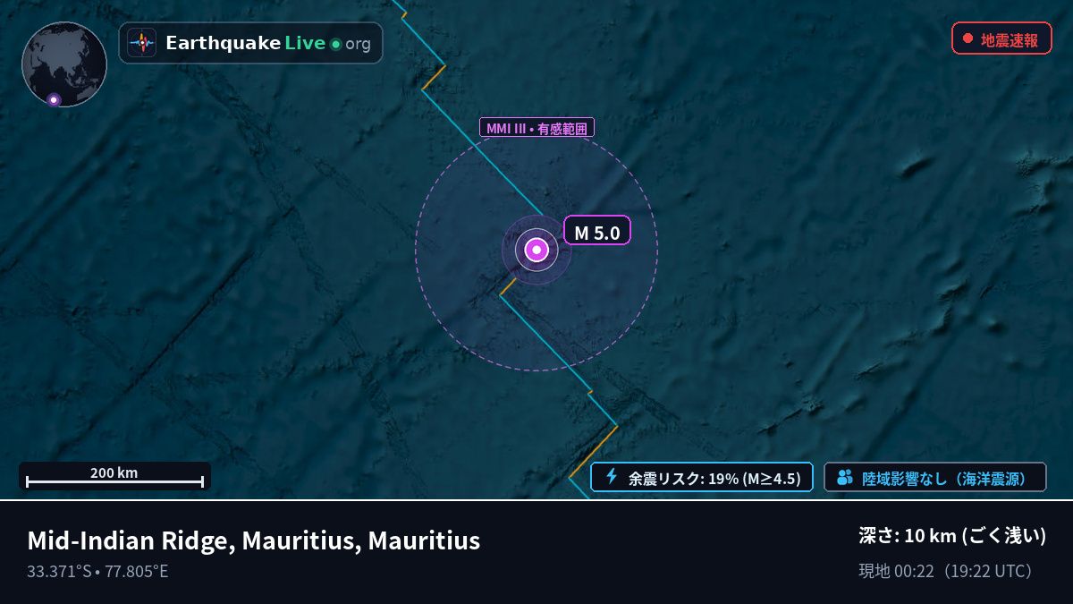 インド洋 (Mauritius)