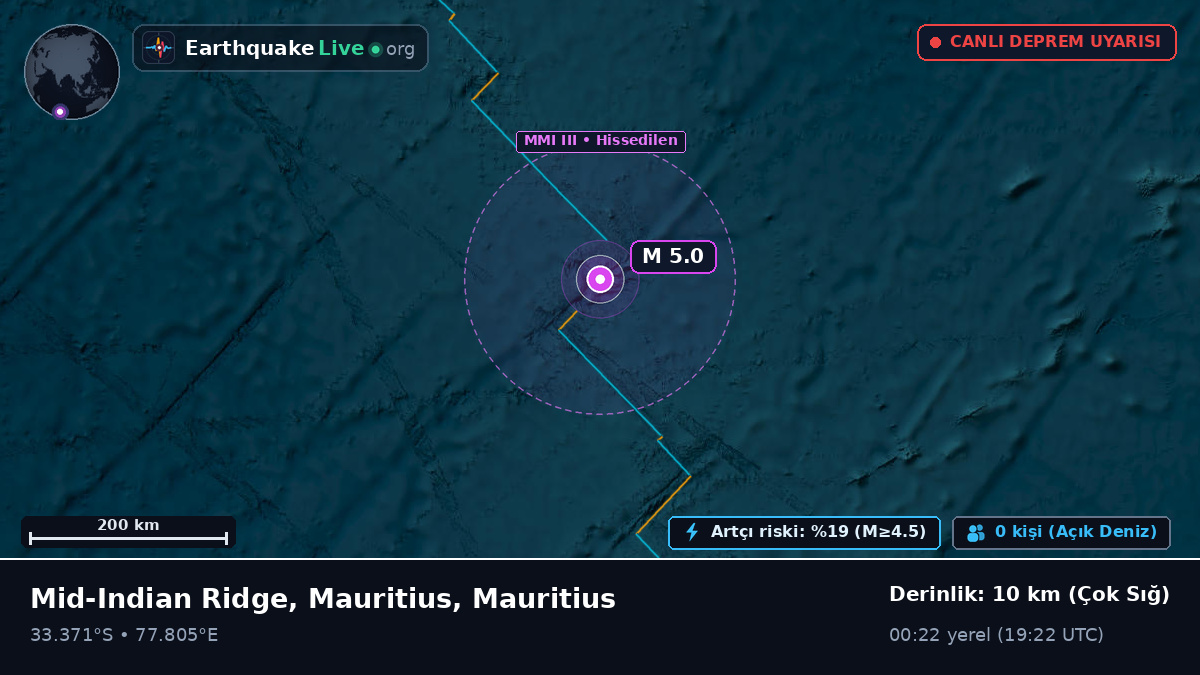 Hint Okyanusu (Mauritius)