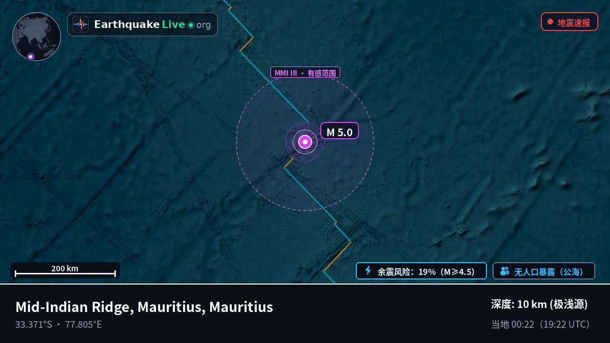 印度洋 (Mauritius)