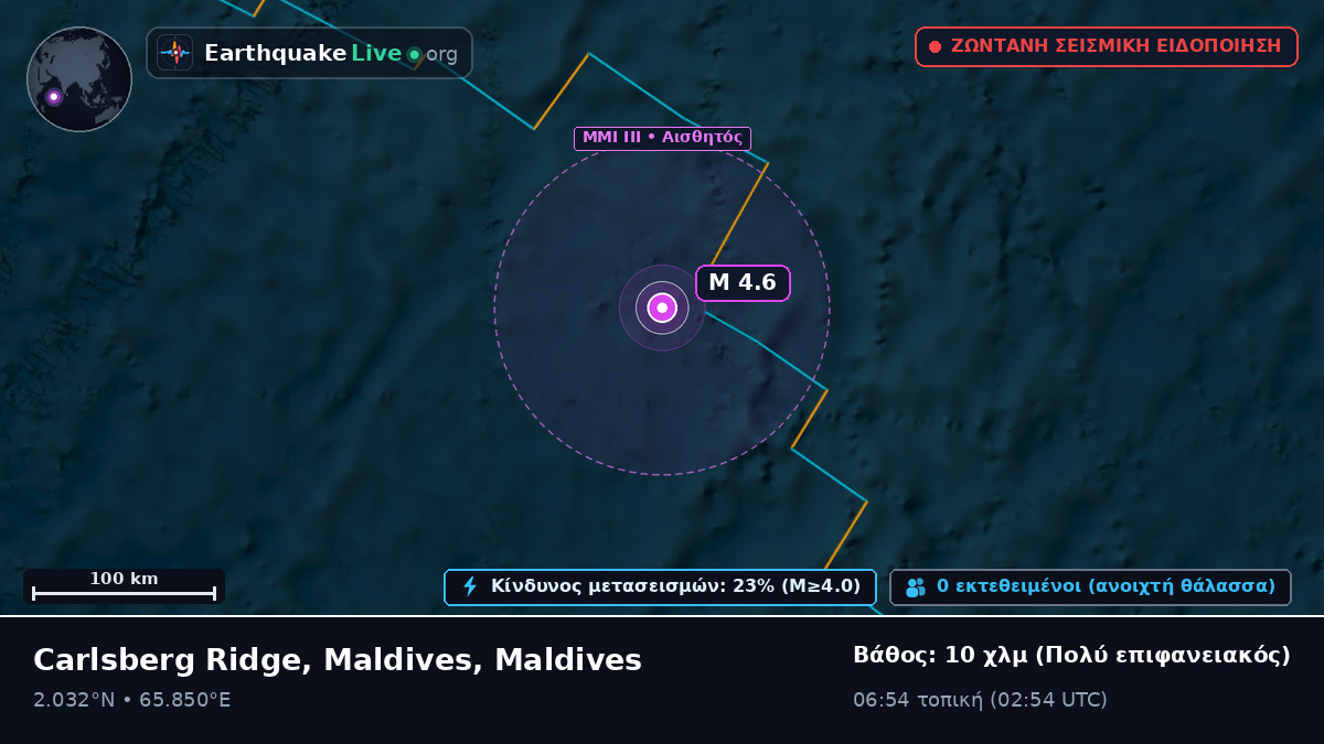 Ινδικός Ωκεανός (Maldives)