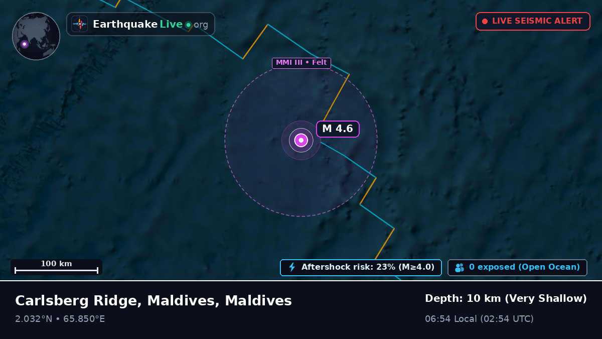 Indian Ocean (Maldives)