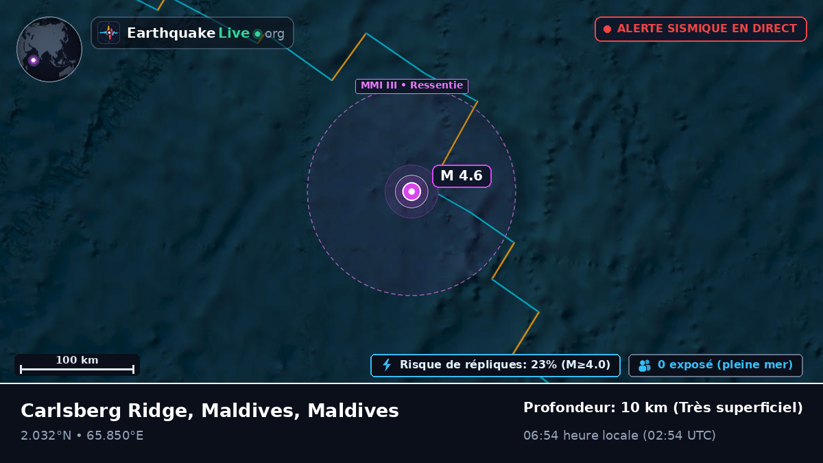 Océan Indien (Maldives)