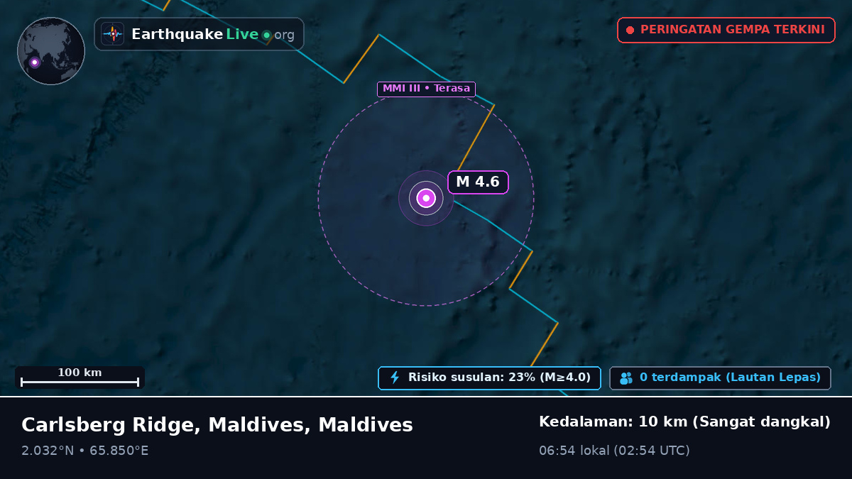 Samudra Hindia (Maldives)