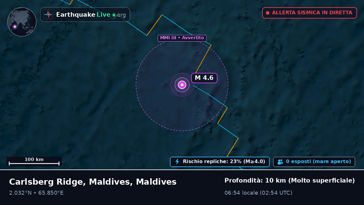 Oceano Indiano (Maldives)