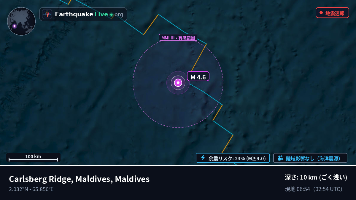 インド洋 (Maldives)