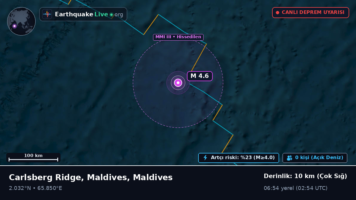 Hint Okyanusu (Maldives)