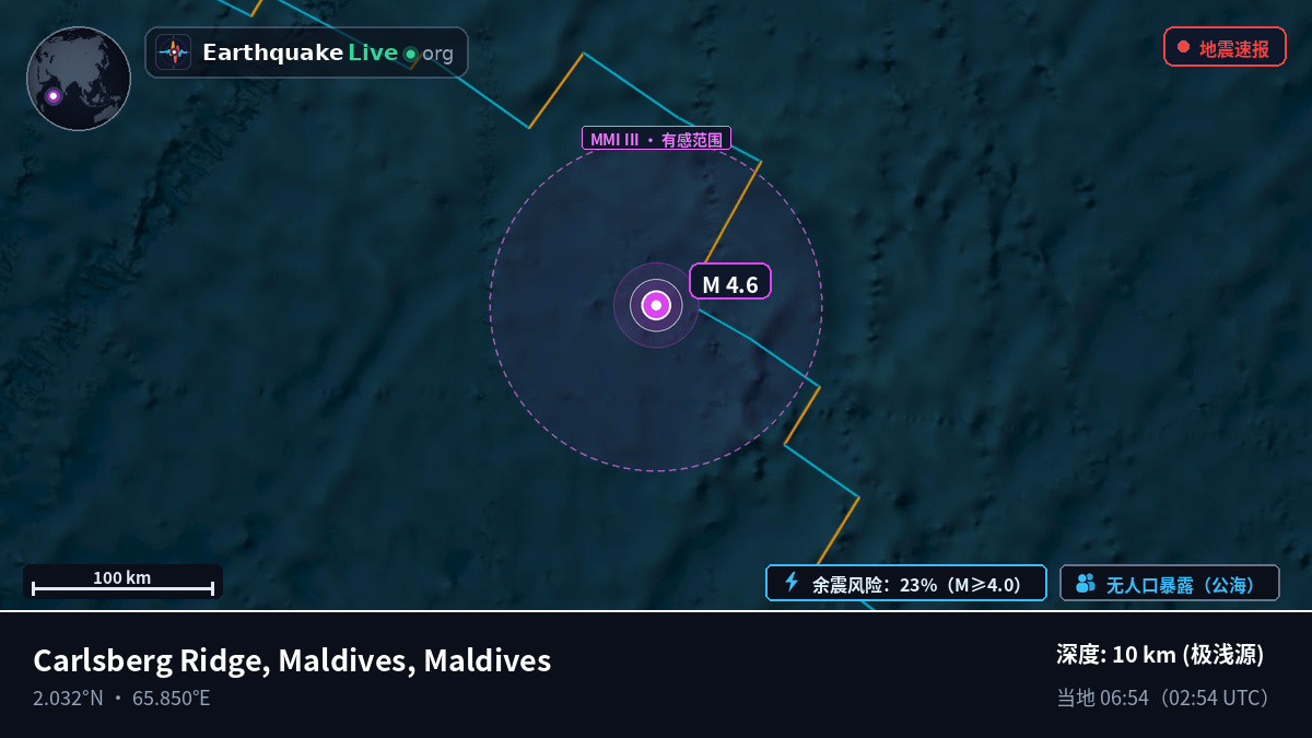 印度洋 (Maldives)