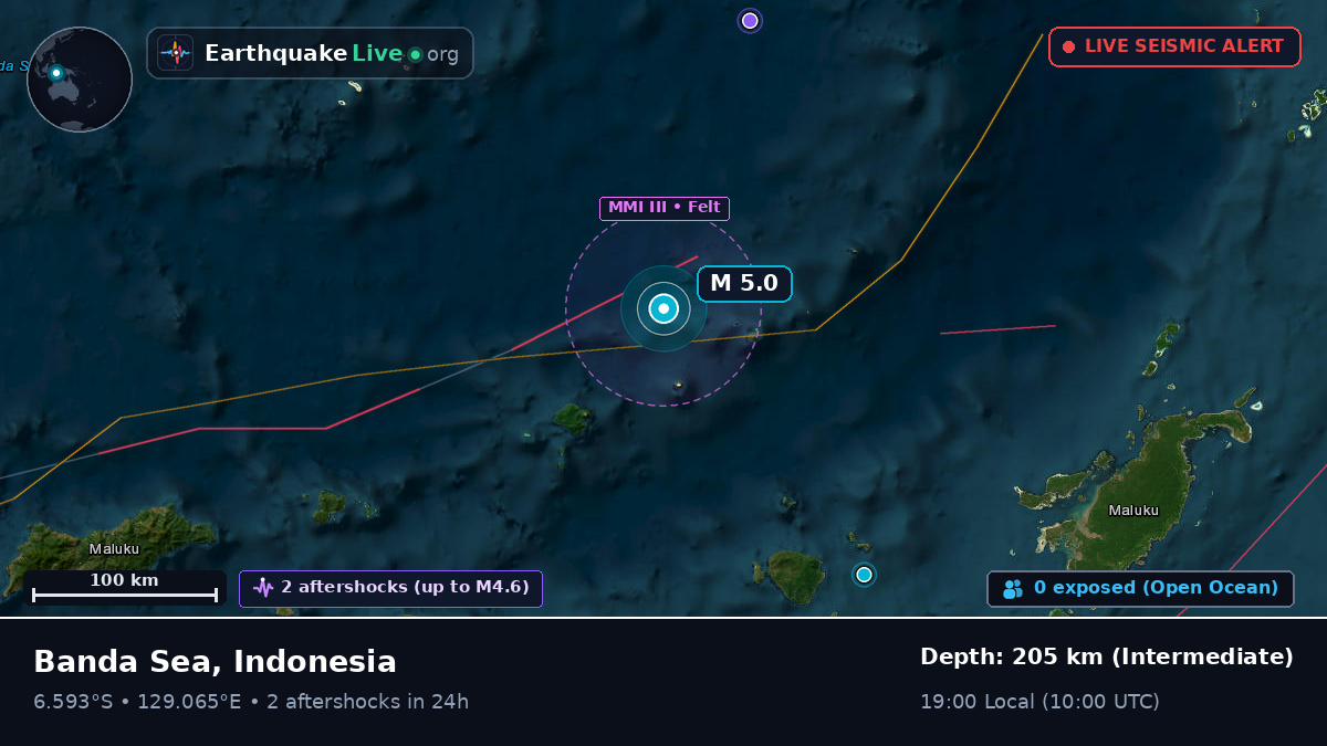 Banda Sea (Indonesia)
