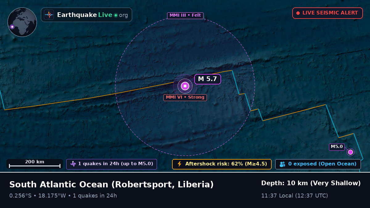 South Atlantic Ocean (Liberia)