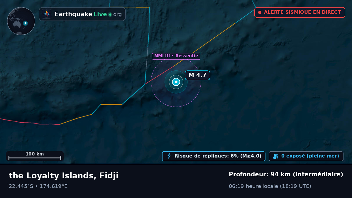 Océan Pacifique Sud (Fidji)