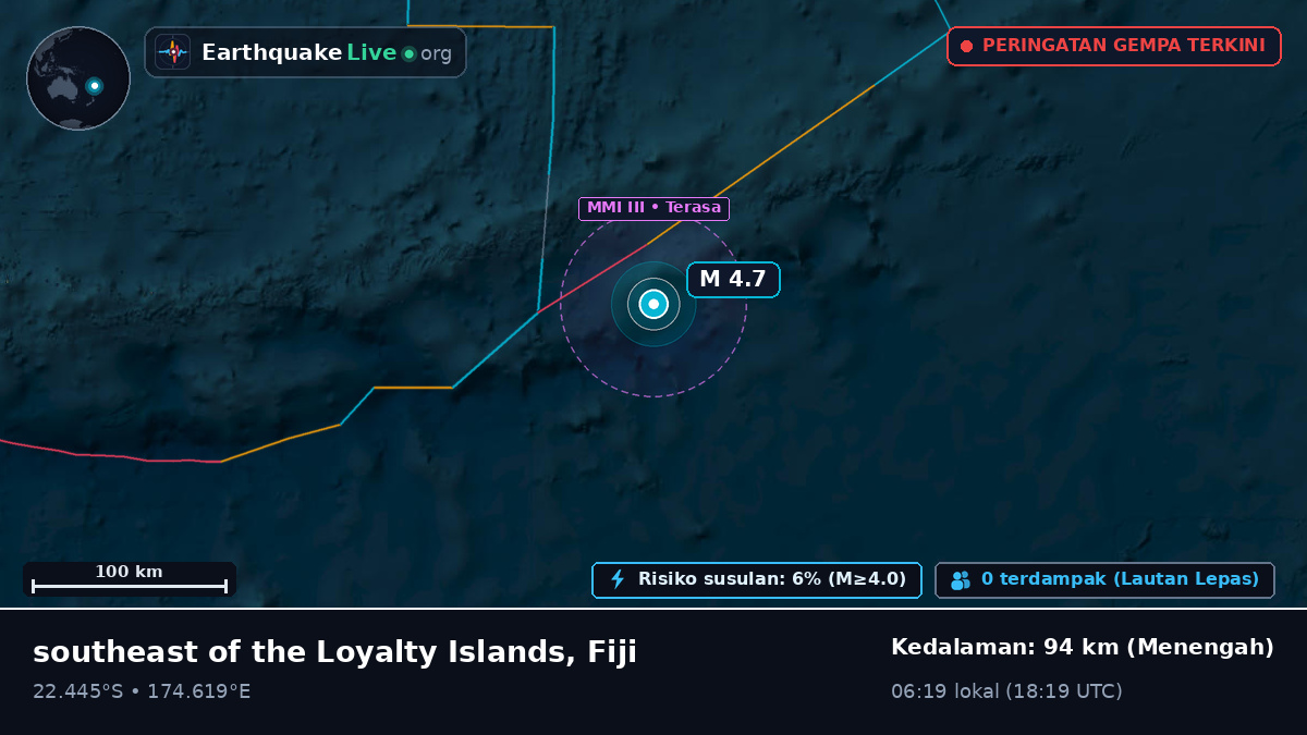 Samudra Pasifik Selatan (Fiji)