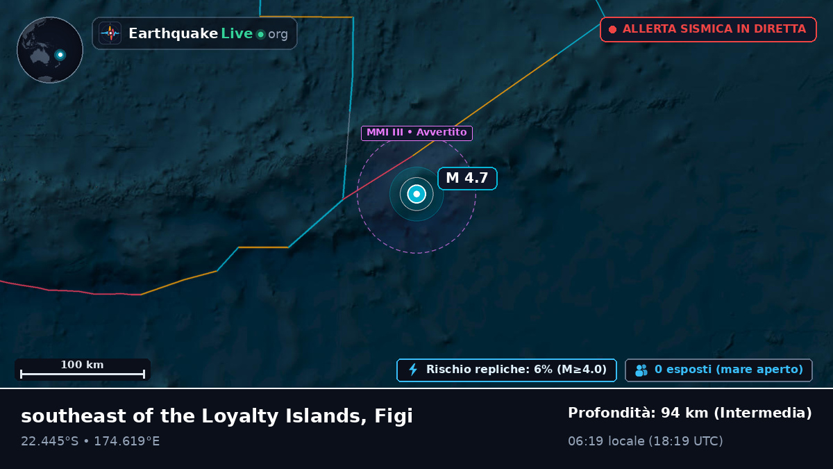 Oceano Pacifico meridionale (Figi)