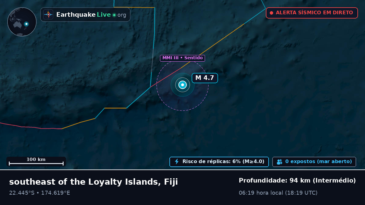 Oceano Pacífico Sul (Fiji)
