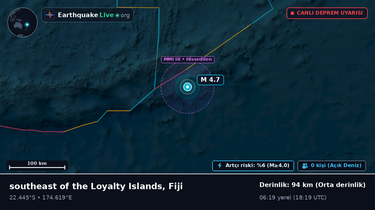 Güney Pasifik Okyanusu (Fiji)