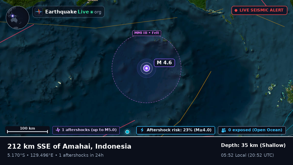 Banda Sea (Indonesia)