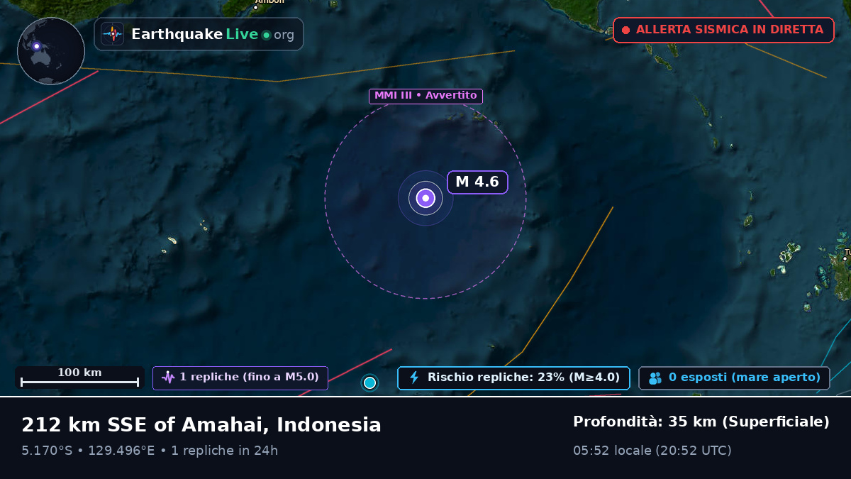 Mare di Banda (Indonesia)