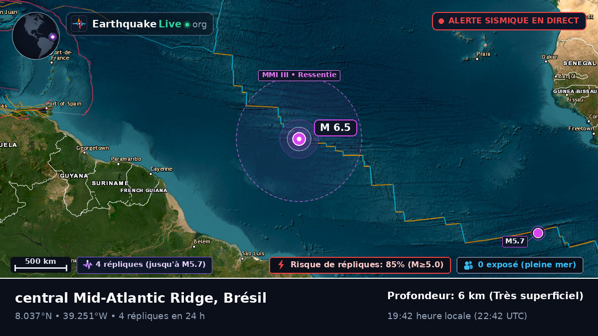 Océan Atlantique Nord (Brésil)