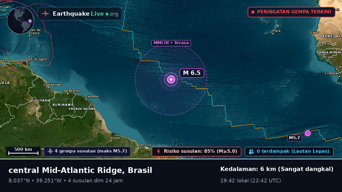 Samudra Atlantik Utara (Brasil)