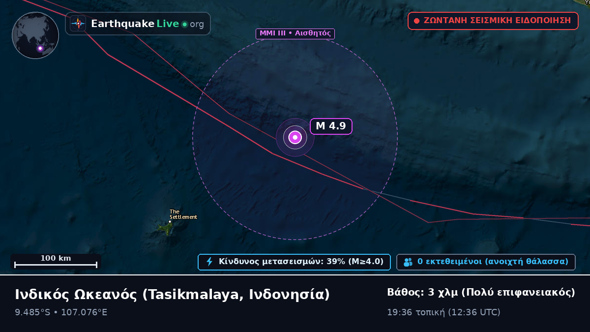 Ινδικός Ωκεανός (Ινδονησία)