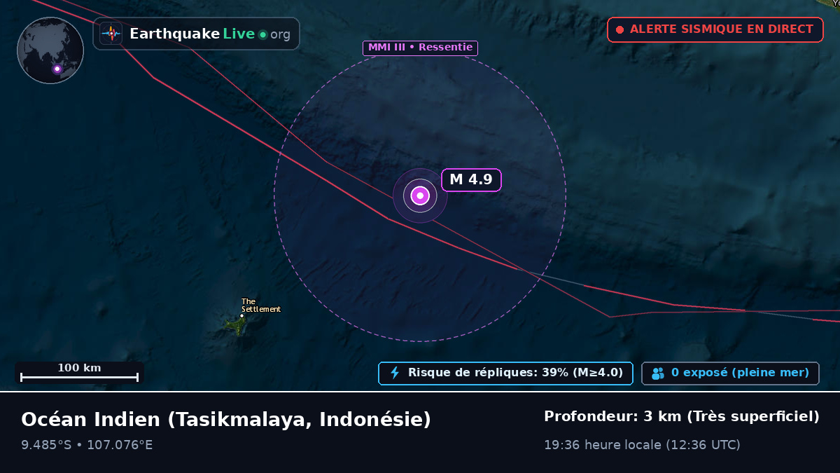 Océan Indien (Indonésie)