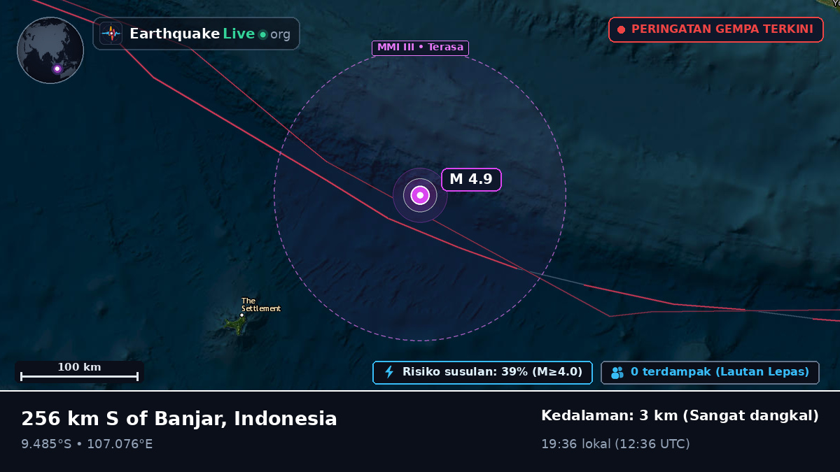 Samudra Hindia (Indonesia)