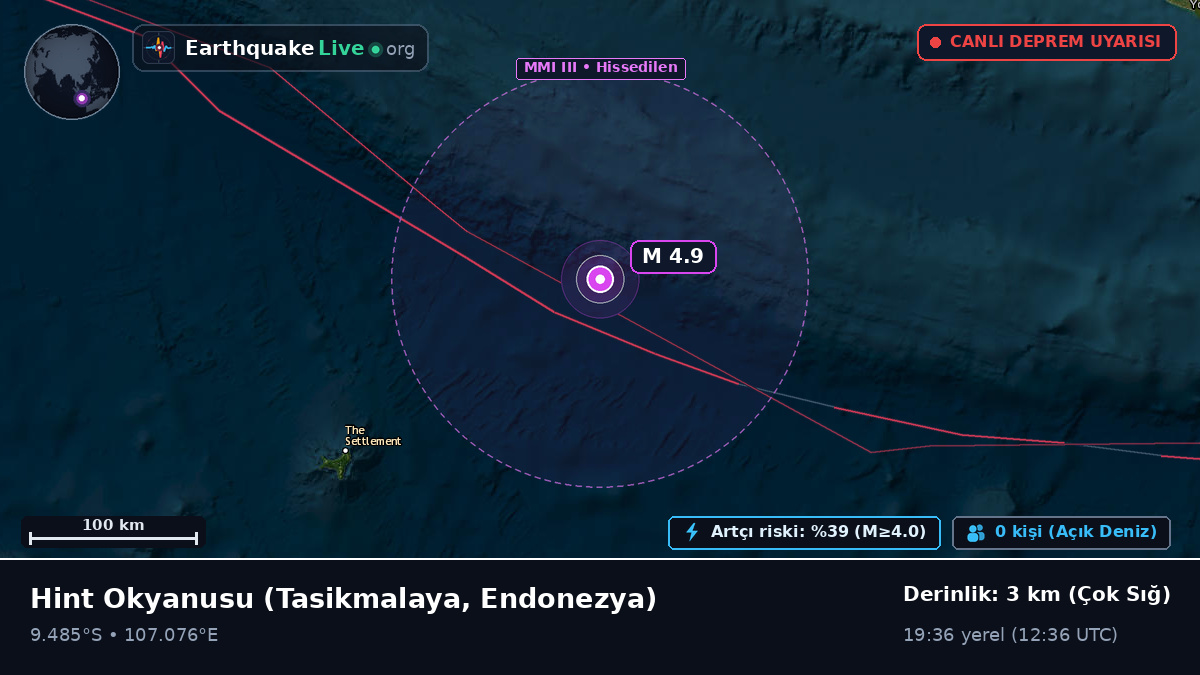 Hint Okyanusu (Endonezya)