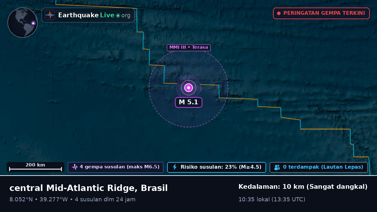Samudra Atlantik Utara (Brasil)