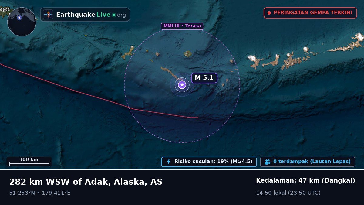 Kepulauan Aleut (AS)