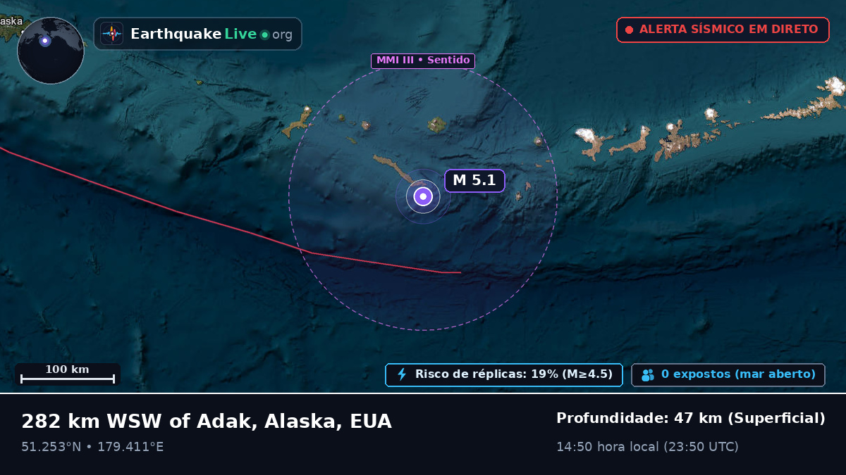 Ilhas Aleutas (EUA)
