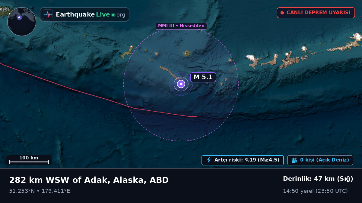 Aleut Adaları (ABD)