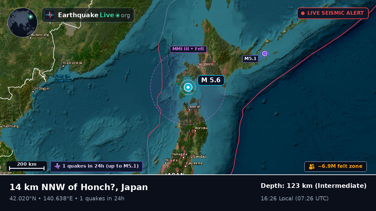 Hakodate, Hokkaido, Japan
