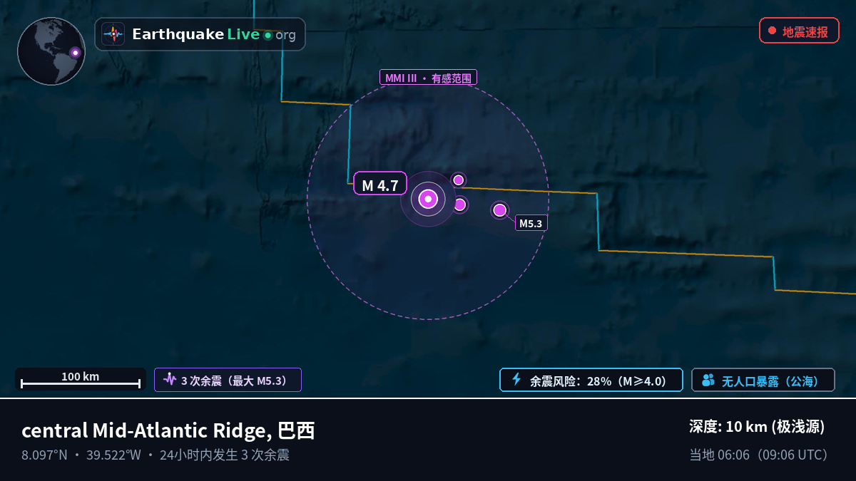 北大西洋 (巴西)