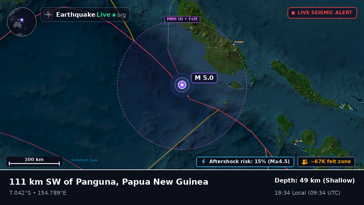 Solomon Sea (Papua New Guinea)