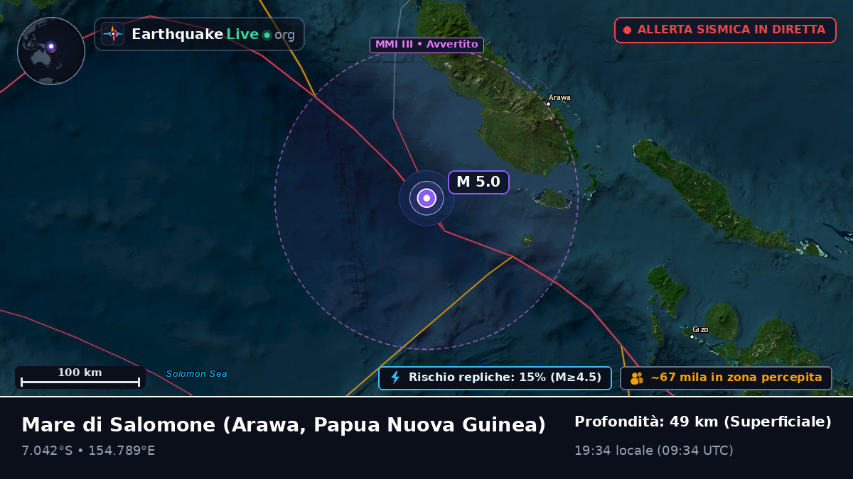 Mare di Salomone (Papua Nuova Guinea)