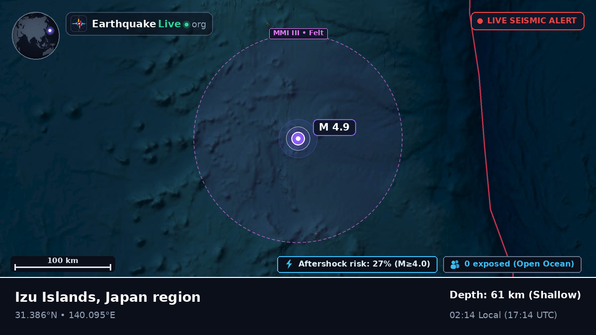 North Pacific Ocean (Japan)