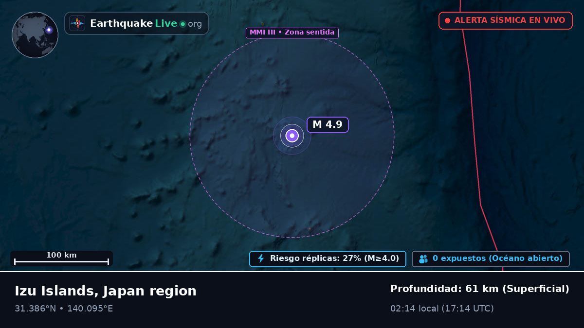 Océano Pacífico Norte (Japón)