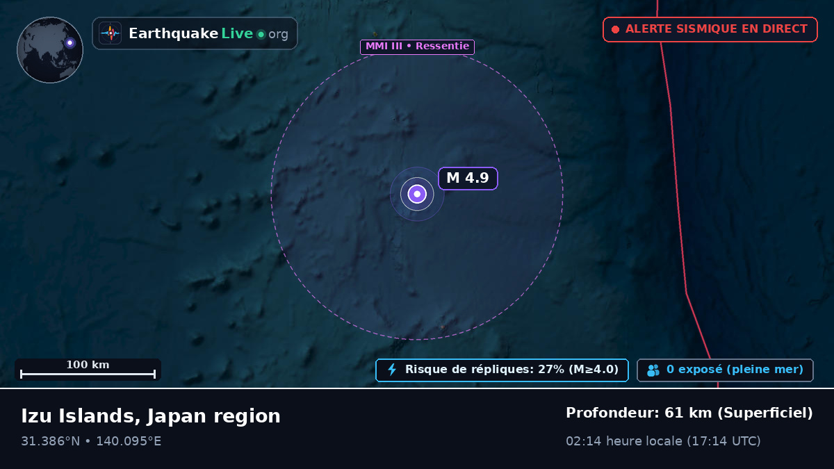 Océan Pacifique Nord (Japon)