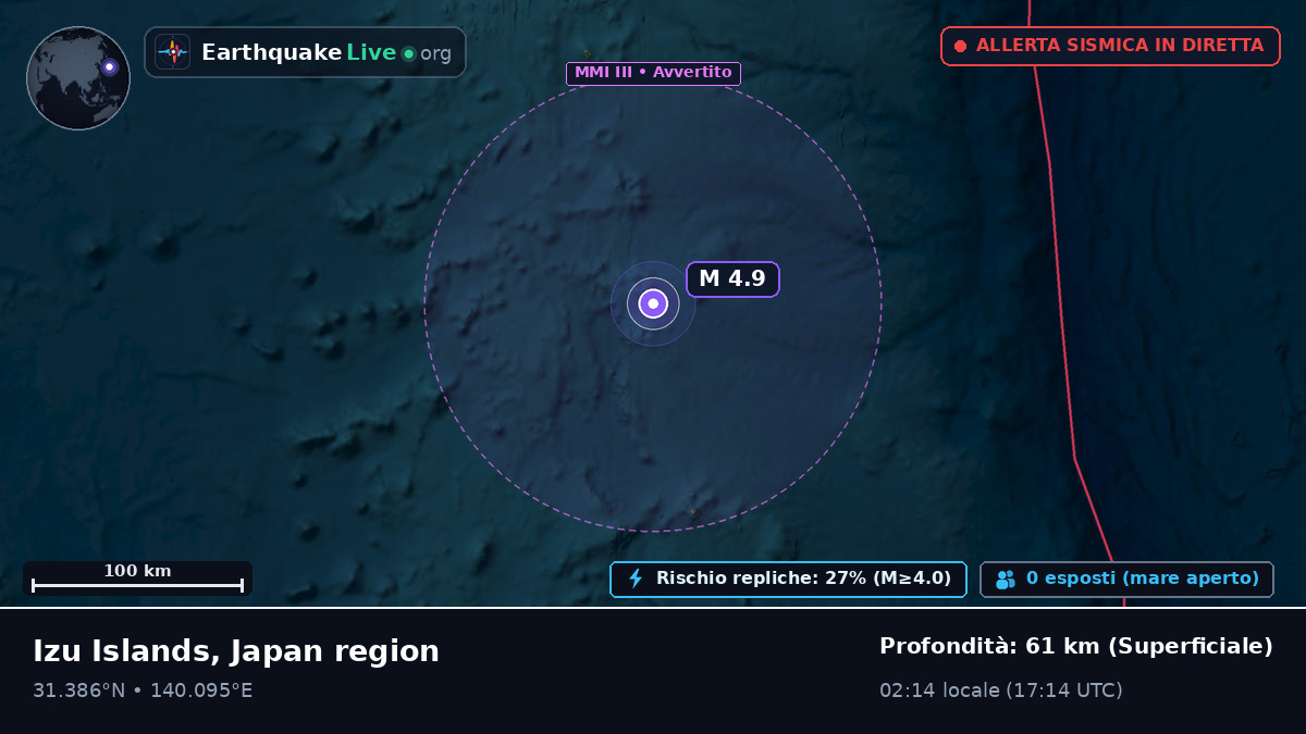 Oceano Pacifico settentrionale (Giappone)