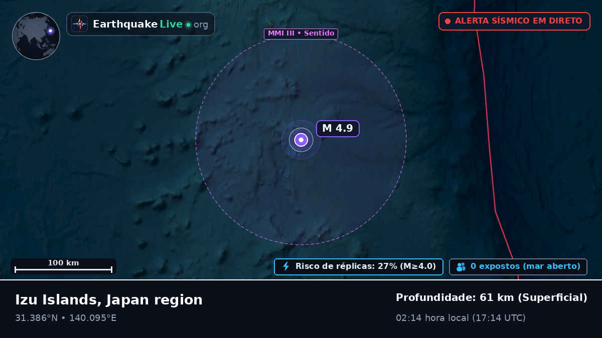 Oceano Pacífico Norte (Japão)