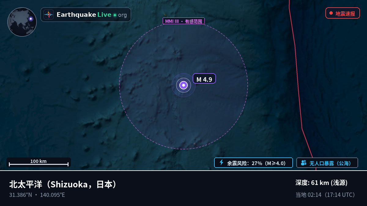 北太平洋 (日本)