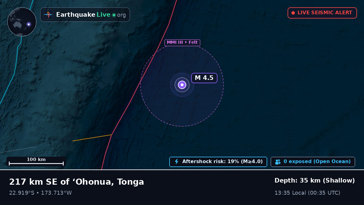 South Pacific Ocean (Tonga)