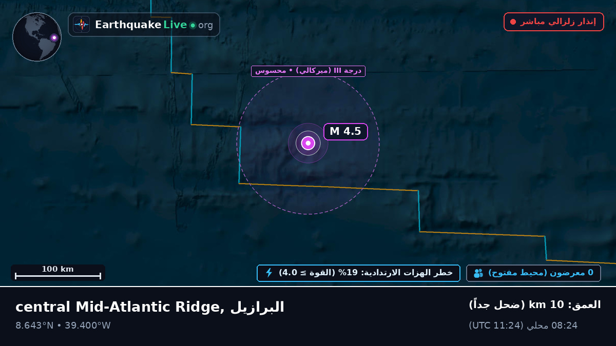 شمال المحيط الأطلسي (البرازيل)