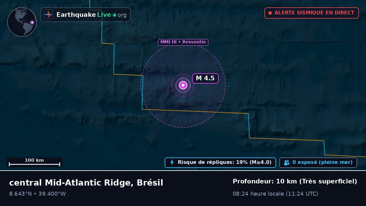 Océan Atlantique Nord (Brésil)