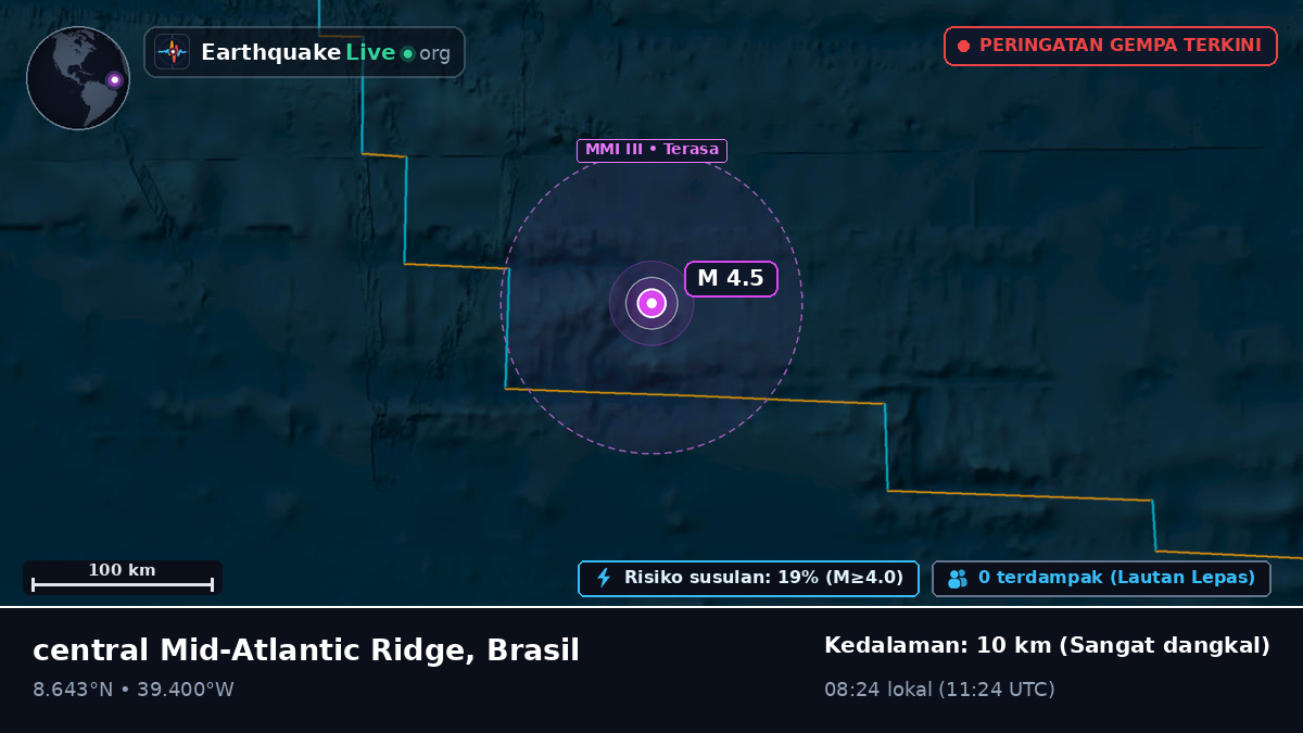 Samudra Atlantik Utara (Brasil)