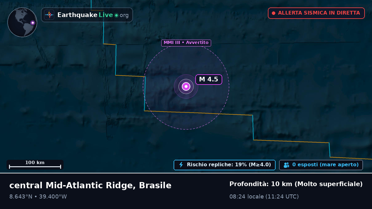 Oceano Atlantico settentrionale (Brasile)